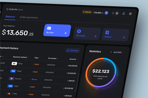 CPA Platform for Promoting Mobile Apps project