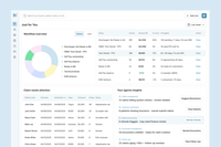 Reimagine Patient Account System