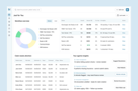 Reimagine Patient Account System