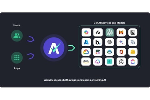 Website Design for AI Company project