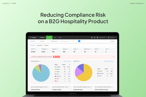 Reducing Compliance Risk on a B2G Hospitality Product project