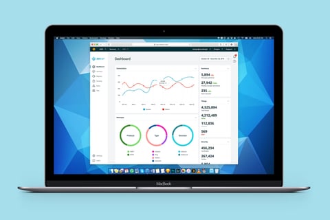 AWS IoT Console project