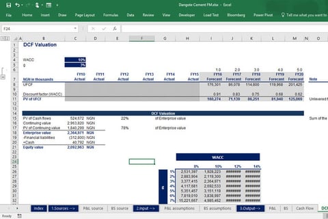DCF Valuation of Dangote Cement project