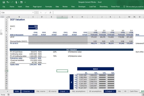 DCF Valuation of Dangote Cement project
