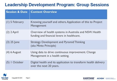 Senior Leadership Training Program project