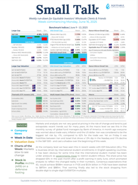 Weekly Market Run-down and Stock Profile on Cybersecurity Company project