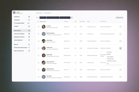 Gen Z Research Platform – Dashboard & AI Campaign Builder project