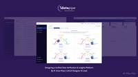 AI Web Application Design