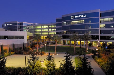 Marvell | Equity Research Report project
