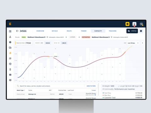 B2B Logistics Marketplace project