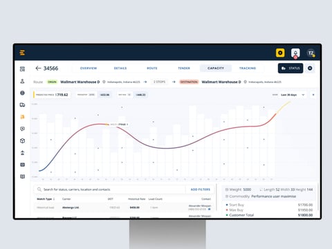 B2B Logistics Marketplace project