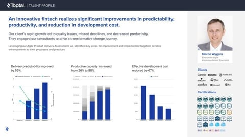 AI Fintech Process Improvement: Reduce Effective Development Cost by 67% project
