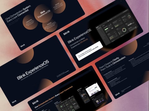 Blink Tech Inc. – High Impact B2B Presentation Design project