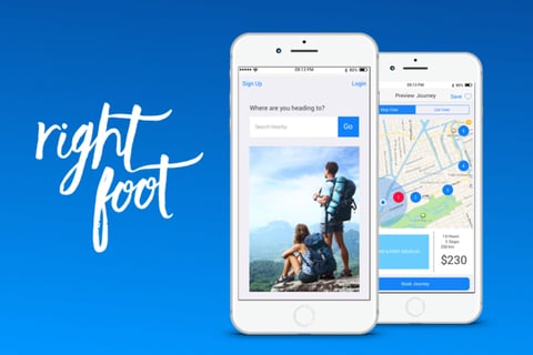 RightFoot - 2-Sided Travel Startup project