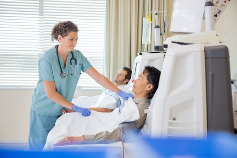 Care Model Innovation project