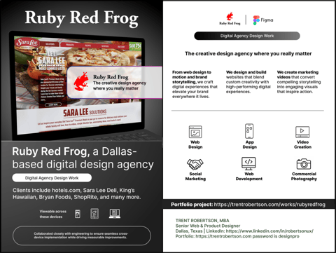 Ruby Red Frog Creative Design Agency project