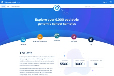 Redesigning St. Jude Cloud's Pediatric Cancer Knowledge Base project