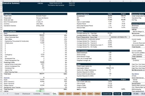 Pre-feasibility Study, Mining Project project