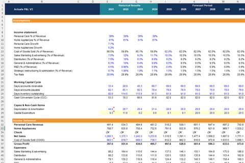 Sell-side (3-statement Modeling) project