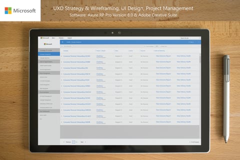 A Next-gen Big Data CRM Platform for Microsoft project