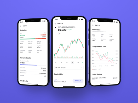Trading App Design project