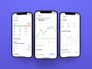Trading App Design