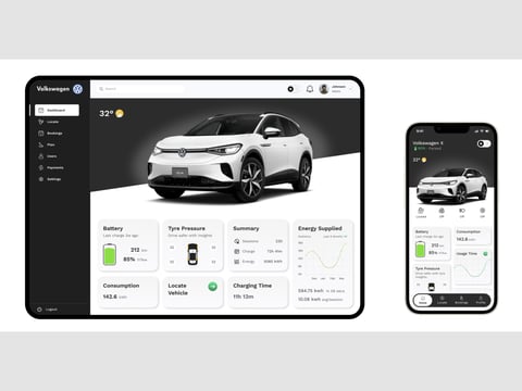 Volkswagen Cariad | Design System and EV Mobile App project