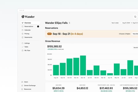 Helping Wander Increase Adoption of Their Owner's Portal Experience project