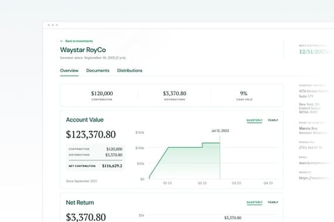 The Best Platform to Design and Manage Incentive Plans project