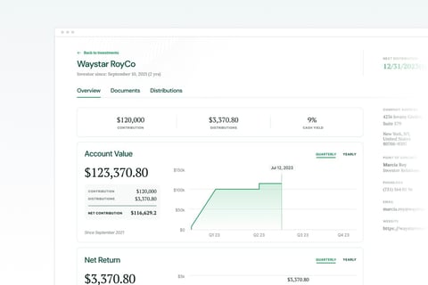 The Best Platform to Design and Manage Incentive Plans project