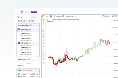 Designing Trading Experience for 45,000 Users project