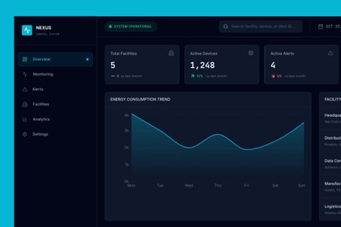 Nexus Control System project