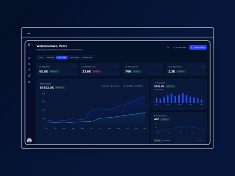 Lumetrics — Analytics Dashboard for Business Performance project