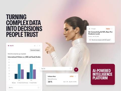 AI-powered Intelligence Platform project