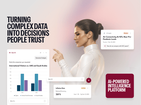 AI-powered Intelligence Platform project