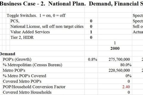 700 Mhz Business Case project