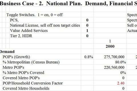 700 Mhz Business Case project