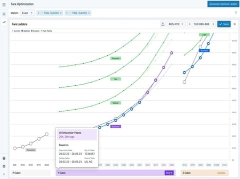 AI-Driven Airline Pricing Platform project