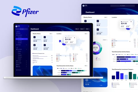 Pfizer Internal Operations Dashboard project