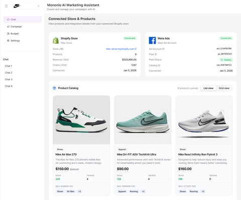 MononioAI — AI-powered Marketing Concierge for Effortless Campaign Management project