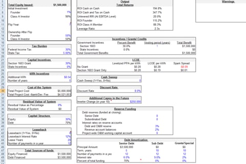 Renewable Energy Project Finance project