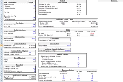 Renewable Energy Project Finance project