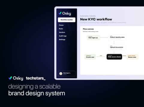 Osky | Brand Design System project