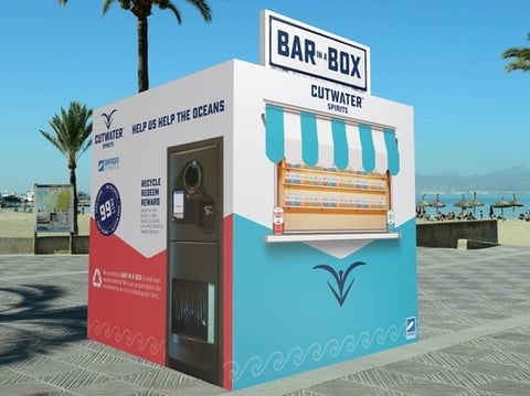 AB InBev Display Work project