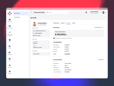 SaaS Web App Design: Splufix HR project