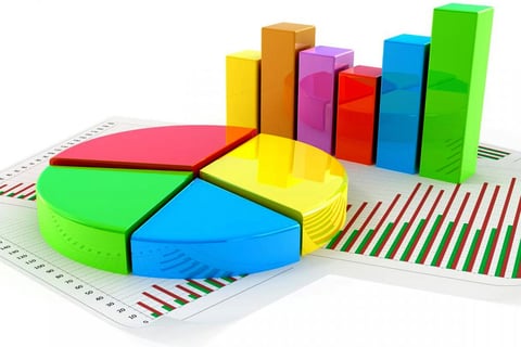 Market Research and Competitive Analysis project