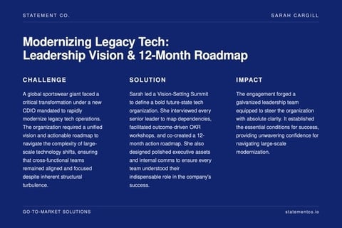 Modernizing Legacy Tech: Leadership Vision and 12-month Roadmap project