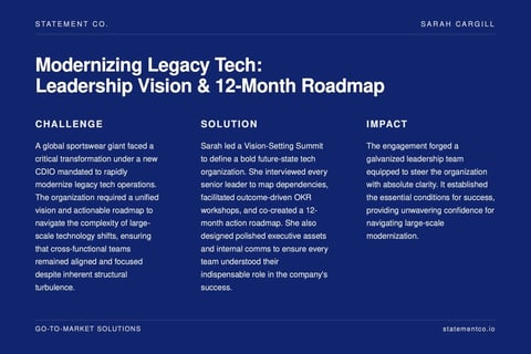Modernizing Legacy Tech: Leadership Vision and 12-month Roadmap project