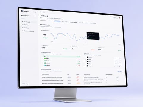 VisiblyAI: A Platform to Measure and Improve Brand Visibility in AI Answers project