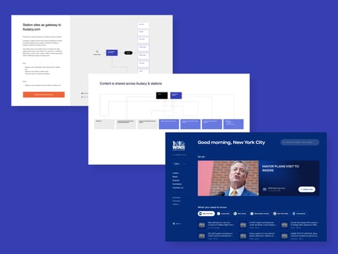 Audacy – Design & UX Leadership project